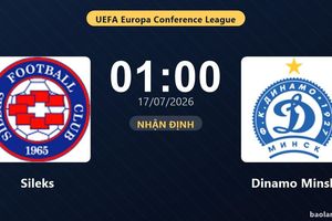 Nhận định Sileks vs Dinamo Minsk: đội hình dự kiến