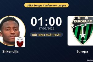TRỰC TIẾPTrực tiếp Shkendija vs Europa: Đội hình xuất phát