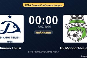 Nhận định Dinamo Tbilisi vs US Mondorf-les-bains: đội hình dự kiến