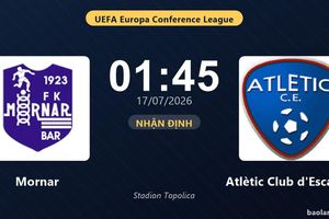 Nhận định Mornar vs Atlètic Club d'Escaldes: đội hình dự kiến