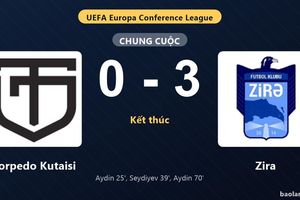 Thống kê trận đấu Torpedo Kutaisi 0-3 Zira: Zira thắng đậm thuyết phục