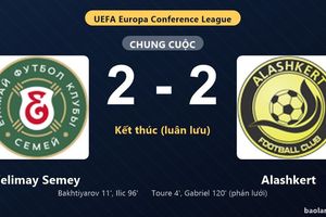 Thống kê trận đấu Yelimay Semey 2-2 (pen 5-6) Alashkert: Alashkert thắng nghẹt thở trên chấm luân lưu