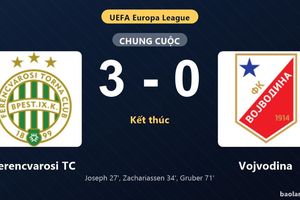 Thống kê trận đấu Ferencvarosi TC 3-0 Vojvodina: Ferencvarosi TC thắng đậm thuyết phục