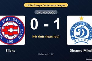 Thống kê trận đấu Sileks 0-1 (pen 5-6) Dinamo Minsk: Dinamo Minsk thắng nghẹt thở trên chấm luân lưu