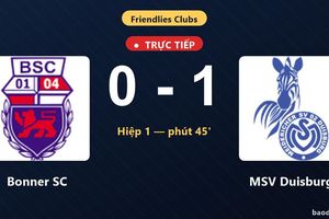 TRỰC TIẾPTrực tiếp Bonner SC vs MSV Duisburg: MSV Duisburg mở tỷ số