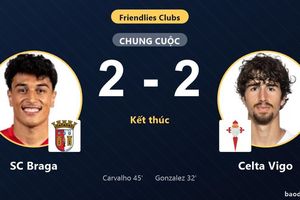 SC Braga và Celta Vigo chia điểm sau màn rượt đuổi đến phút 90