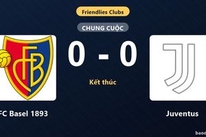 FC Basel 1893 và Juventus bất phân thắng bại trong trận cầu không bàn thắng