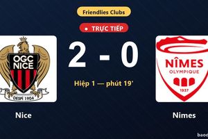 TRỰC TIẾPTrực tiếp Nice vs Nimes: Nice nhân đôi cách biệt
