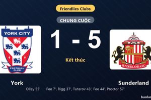 Thống kê trận đấu York 1-5 Sunderland: Sunderland thắng đậm thuyết phục