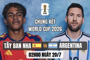 Nhận định Tây Ban Nha vs Argentina 02h00 ngày 20/7: Chung kết trong mơ