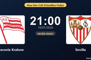 Nhận định Cracovia Krakow vs Sevilla: đội hình dự kiến