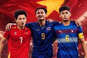 U23 Việt Nam vào nhóm hạt giống số 1 tại ASIAD 2026, lợi thế lớn trước lễ bốc thăm