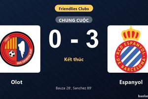 Thống kê trận đấu Olot 0-3 Espanyol: Espanyol thắng đậm thuyết phục