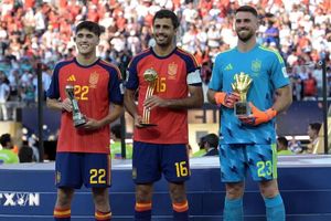 Tây Ban Nha thống trị giải thưởng cá nhân ở World Cup 2026