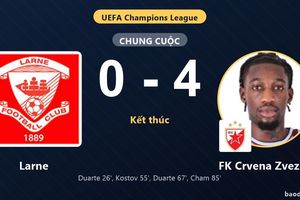 FK Crvena Zvezda thắng đậm, Larne lâm vào thế khó ở Champions League