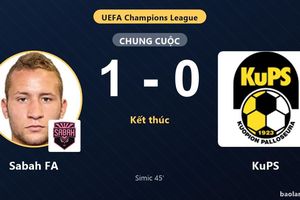 Sabah FA thắng KuPS, tạo lợi thế ở vòng loại Champions League