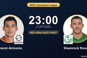 TRỰC TIẾPTrực tiếp Ararat-Armenia vs Shamrock Rovers: Trận đấu đang diễn ra