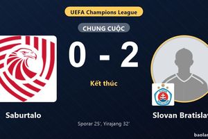 Slovan Bratislava giành ưu thế, Saburtalo chịu bất lợi ở Champions League