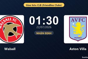 Nhận định Walsall vs Aston Villa: đội hình dự kiến