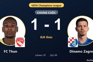 Dinamo Zagreb gỡ hòa FC Thun, hai đội chia điểm ở Champions League