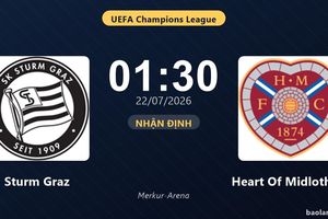 Nhận định Sturm Graz vs Heart Of Midlothian: đội hình dự kiến