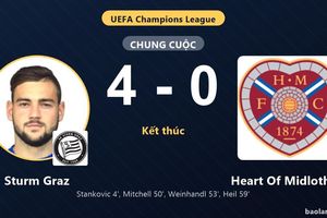 Sturm Graz tạo lợi thế lớn, Heart Of Midlothian lâm vào thế khó