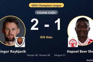 Hansen lập cú đúp, Vikingur Reykjavik hạ Hapoel Beer Sheva