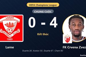 FK Crvena Zvezda thắng đậm, Larne gục ngã ở vòng loại Champions League