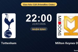 Nhận định Tottenham vs Milton Keynes Dons: đội hình dự kiến