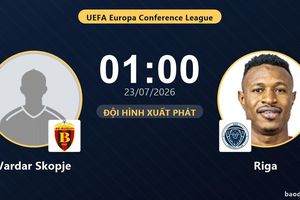 TRỰC TIẾPTrực tiếp Vardar Skopje vs Riga: Đội hình xuất phát