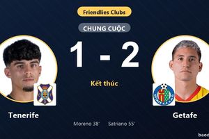 Getafe ngược dòng hạ Tenerife trong trận giao hữu