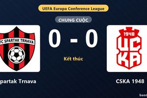 Spartak Trnava và CSKA 1948 bất phân thắng bại ở vòng loại Cúp C3