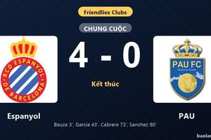 Thống kê trận đấu Espanyol 4-0 PAU: Espanyol thắng đậm thuyết phục