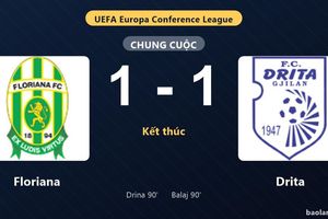 Thống kê trận đấu Floriana 1-1 Drita: Hai đội chia điểm