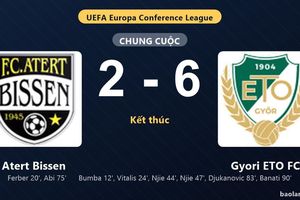 Thống kê trận đấu Atert Bissen 2-6 Gyori ETO FC: Gyori ETO FC thắng đậm thuyết phục