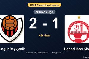 Thống kê trận đấu Vikingur Reykjavik 2-1 Hapoel Beer Sheva: N. Hansen tỏa sáng, Vikingur Reykjavik giành trọn 3 điểm
