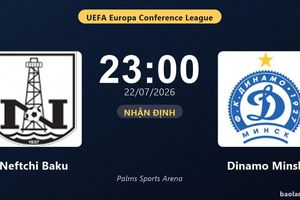 Nhận định Neftchi Baku vs Dinamo Minsk: đội hình dự kiến