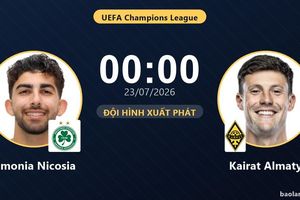 TRỰC TIẾPTrực tiếp Omonia Nicosia vs Kairat Almaty: Đội hình xuất phát