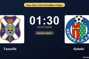 Nhận định Tenerife vs Getafe: đội hình dự kiến