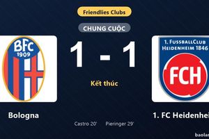 Thống kê trận đấu Bologna 1-1 1. FC Heidenheim: Hai đội chia điểm
