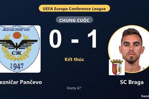 Horta giúp SC Braga thắng tối thiểu, Železničar Pančevo chịu bất lợi