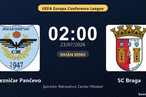 Nhận định Železničar Pančevo vs SC Braga: đội hình dự kiến