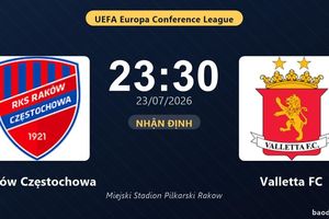 Nhận định Raków Częstochowa vs Valletta FC: đội hình dự kiến