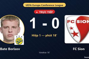TRỰC TIẾPTrực tiếp Bate Borisov vs FC Sion: Bate Borisov mở tỷ số