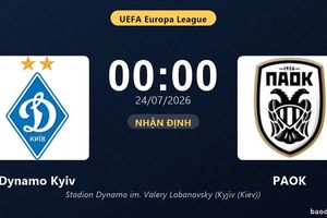 Nhận định Dynamo Kyiv vs PAOK: đội hình dự kiến