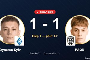 TRỰC TIẾPTrực tiếp Dynamo Kyiv vs PAOK: PAOK gỡ hòa 1-1