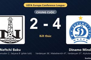 Thống kê trận đấu Neftchi Baku 2-4 Dinamo Minsk: Dinamo Minsk ngược dòng ngoạn mục
