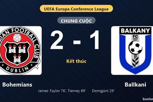 Thống kê trận đấu Bohemians 2-1 Ballkani: Bohemians ngược dòng ngoạn mục