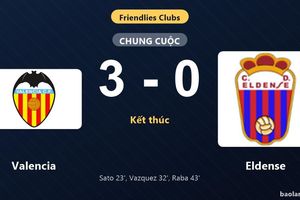 Thống kê trận đấu Valencia 3-0 Eldense: Valencia thắng đậm thuyết phục