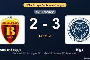 Thống kê trận đấu Vardar Skopje 2-3 Riga: Riga ngược dòng ngoạn mục